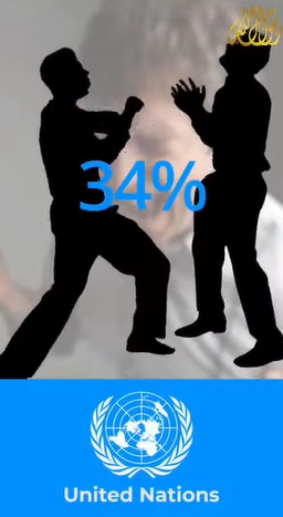 video title