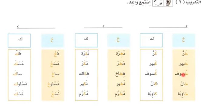 تعليم اللغة العربية للصينيين ـ المستوى الأول ـ الدرس الخامس