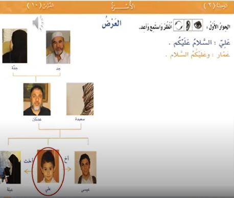 تعليم اللغة العربية للصينيين ـ المستوى الأول ـ الدرس السادس